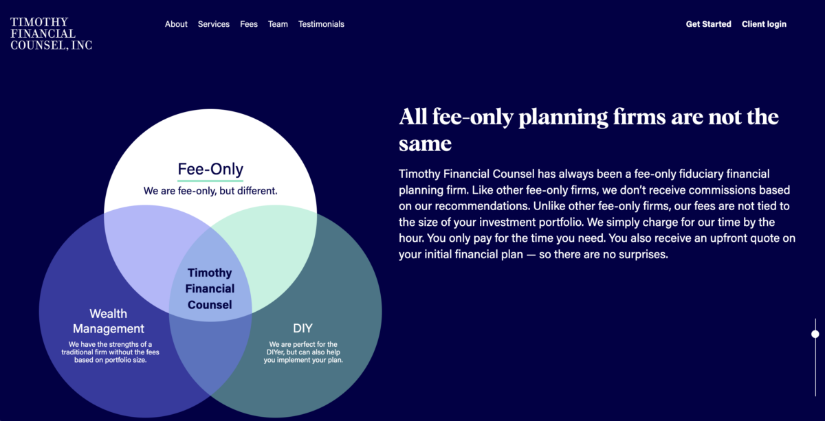 Screenshot of the website for Timothy Financial Counsel