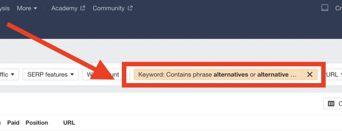 Ahrefs Keyword Modifiers for SEO