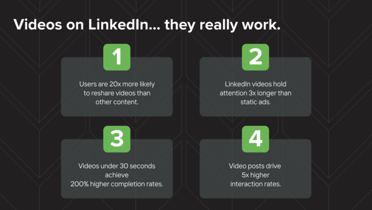 LinkedIn Vertical Video